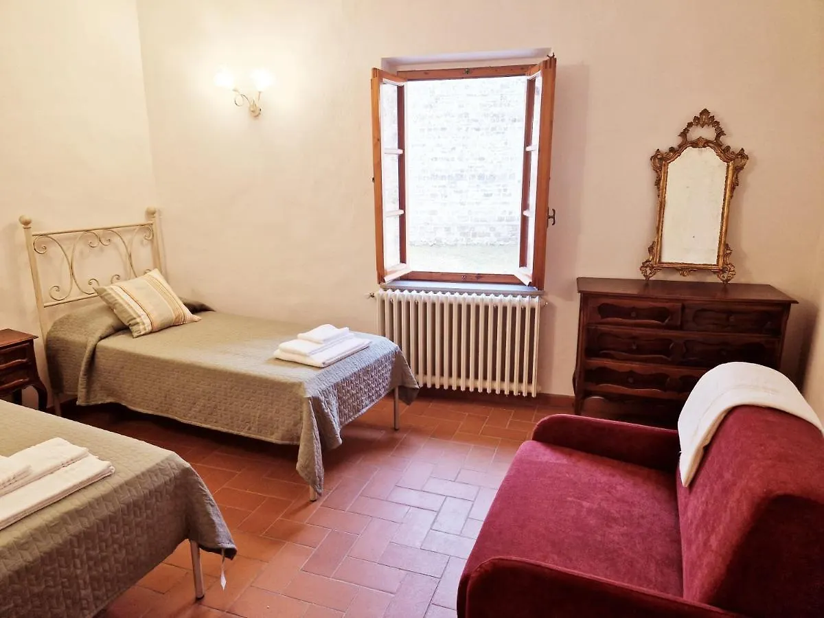 Appartamento Chianti Craft House Badia a Passignano