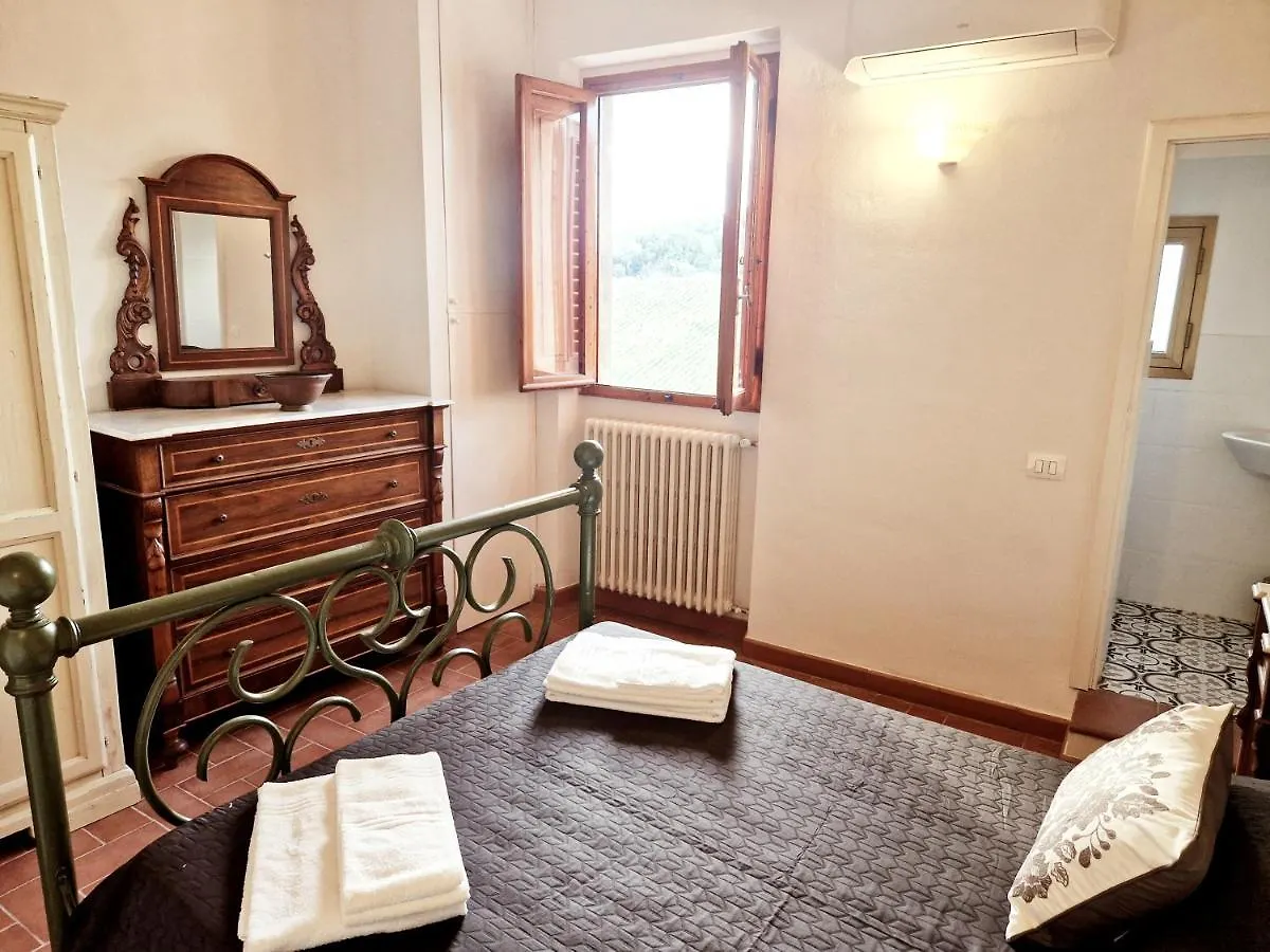 Appartamento Chianti Craft House Badia a Passignano