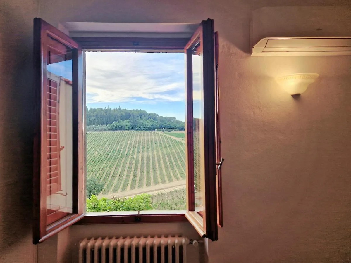 Appartamento Chianti Craft House Badia a Passignano 0*, Badia A Passigano Italia