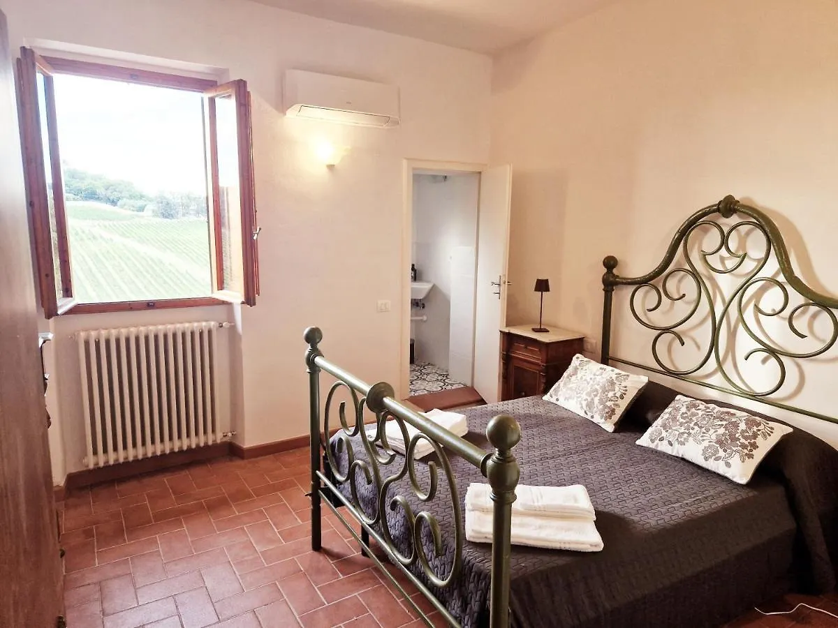 Appartamento Chianti Craft House Badia a Passignano Italia